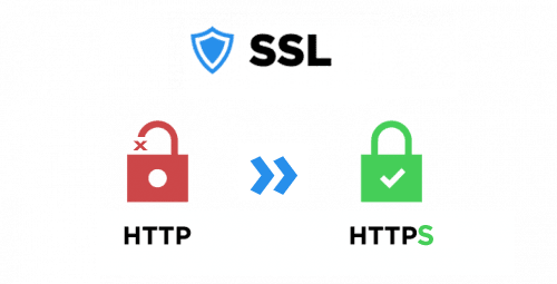 http versus https