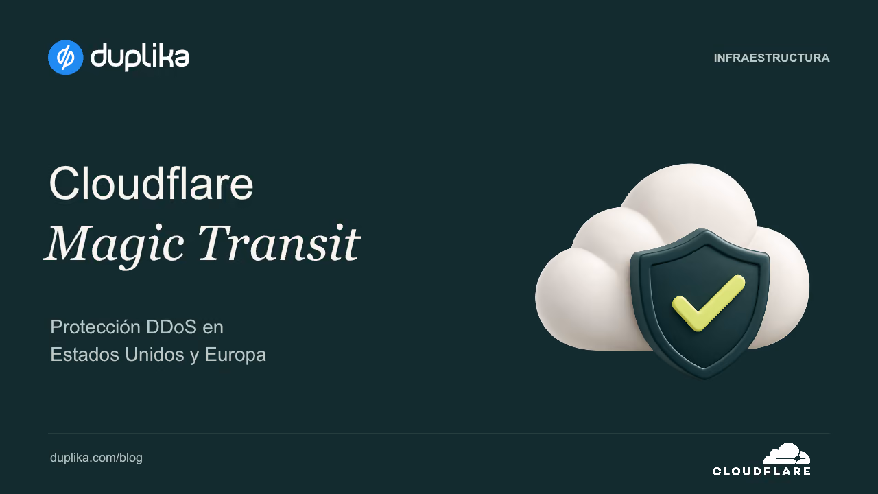 Cloudflare Magic Transit. Protección DDoS en Estados Unidos y Europa.