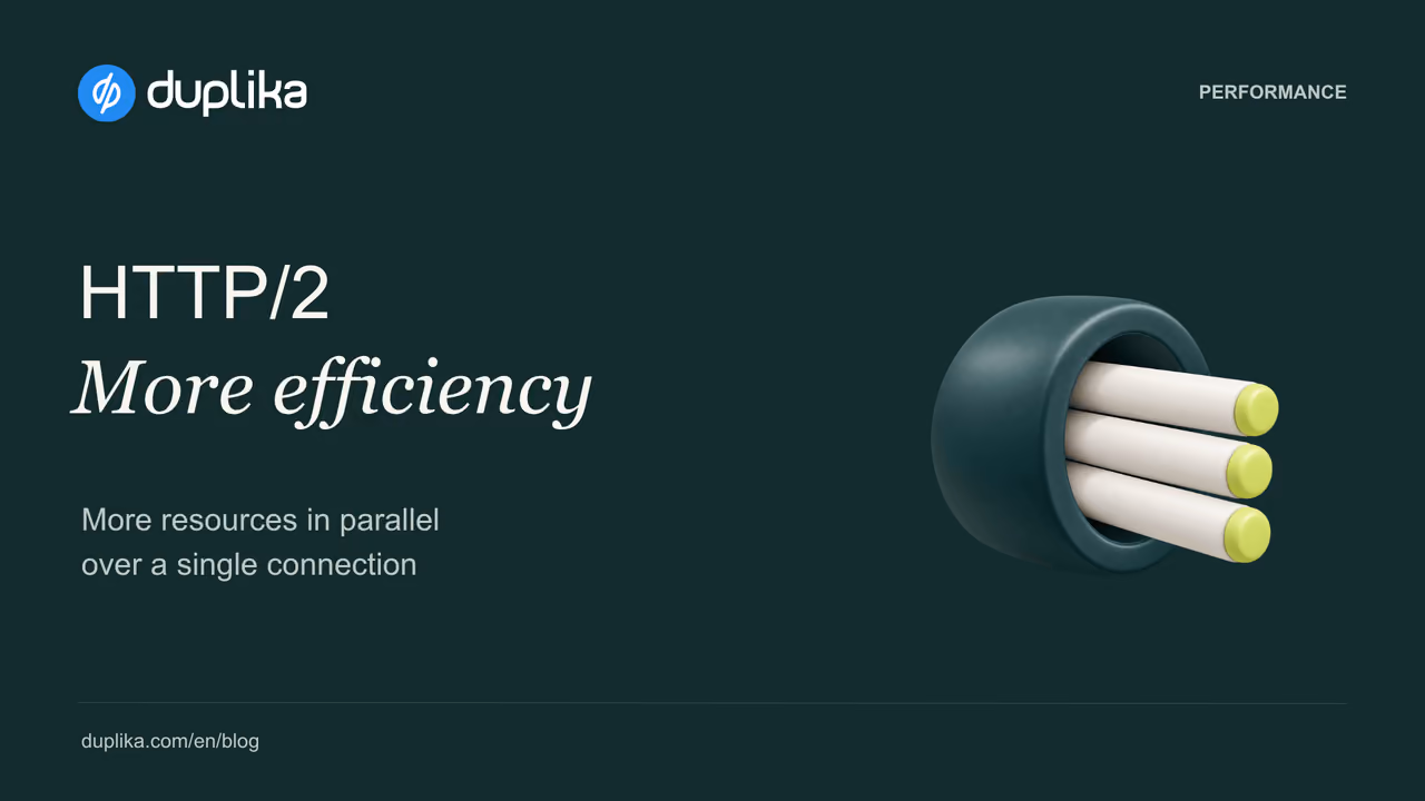 HTTP/2. More efficiency, with more resources in parallel over a single connection.