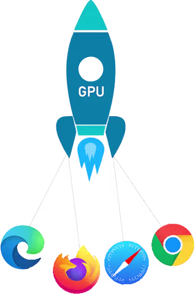 Gpu navegadores internet