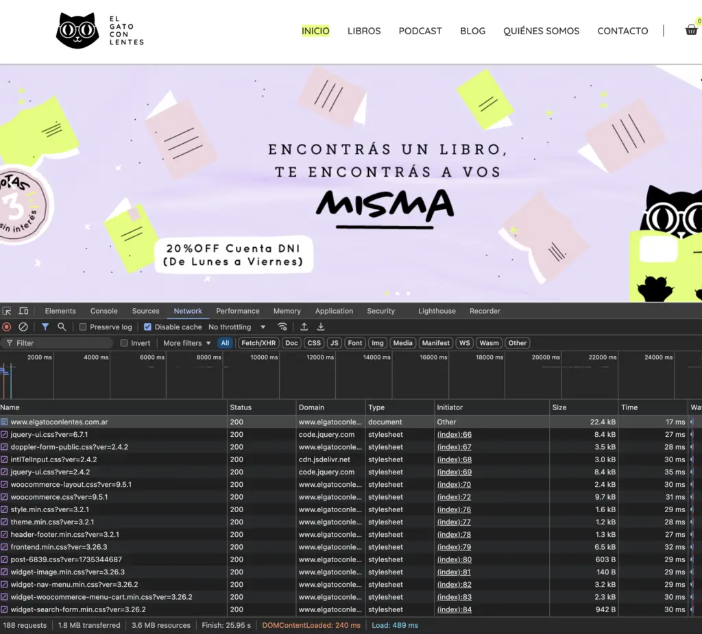 Libros de autoayuda El Gato con Lentes