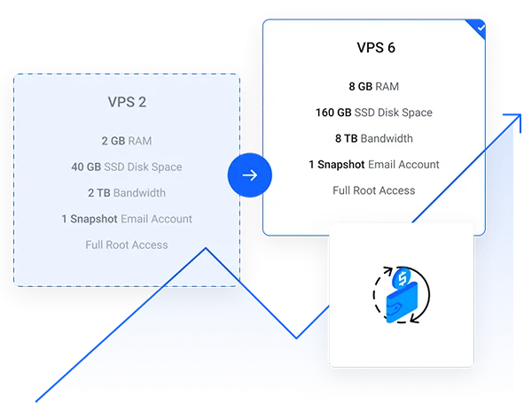 Vps pay as you grow.webp