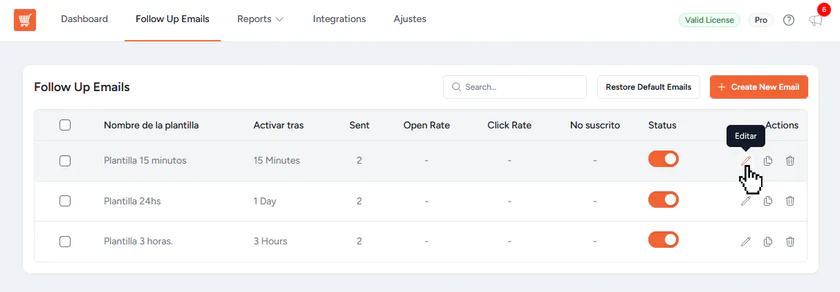 Cart abandonment recovery plantillas