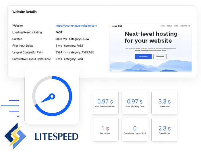 Fast litespeed hosting