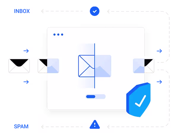 Email filtering inbox