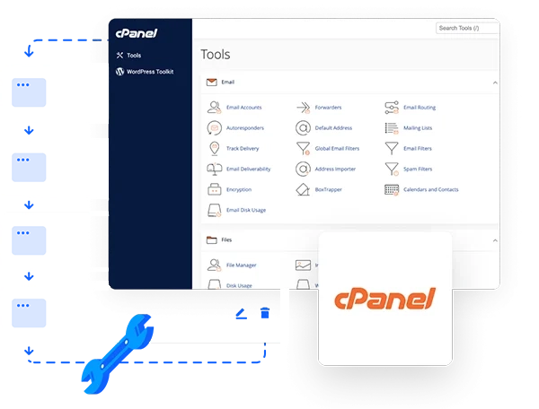 Panel de control cPanel