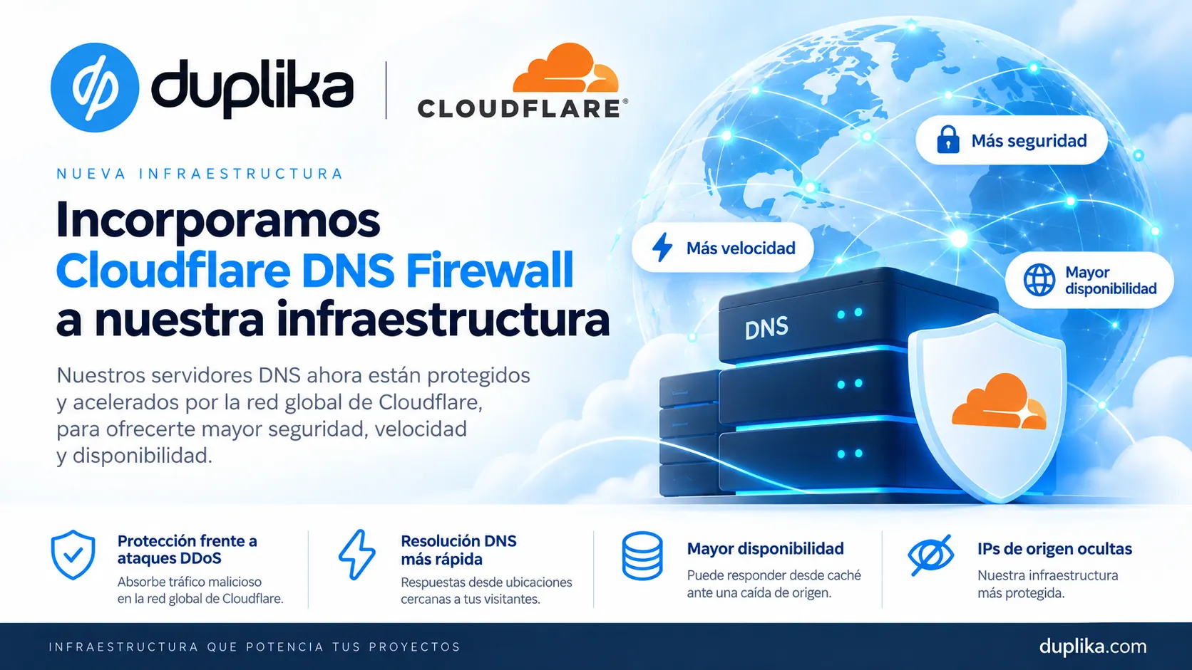Cloudflare DNS Firewall
